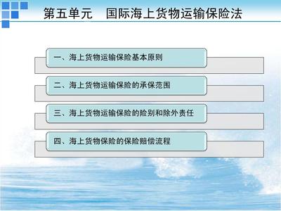 第五章 国际海上货物运输保险法